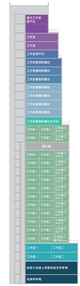 万有引力观塘-观塘 studio 出租-观塘工作室租